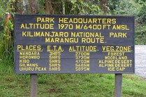 Kilimanjaro NP - Marangu route